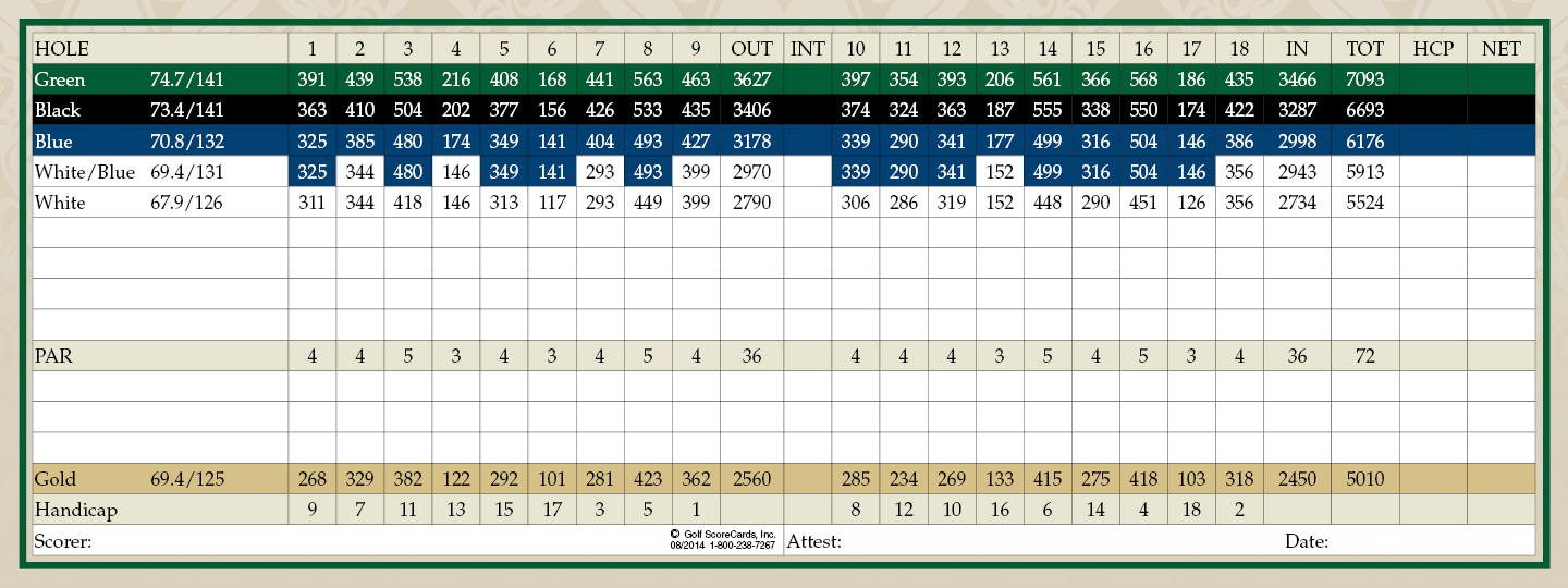 Scorecard - White Horse Golfing Club photograph about Printable Golf Scorecard known as Scorecard - White Horse Golfing Club